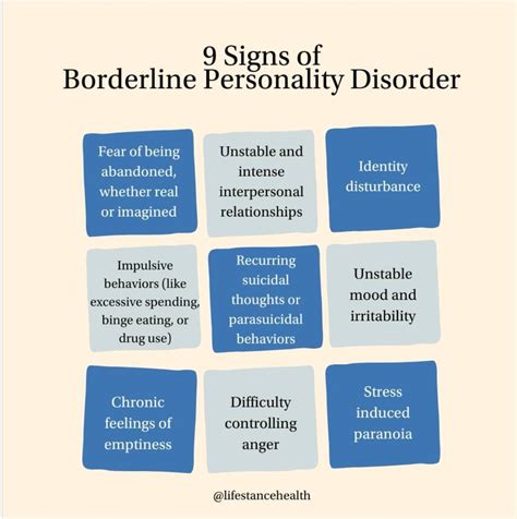 songs about borderline personality disorder|9 Songs About Borderline Personality Disorder